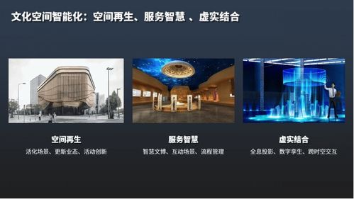 《2021年中国文化与科技融合发展战略研究报告》解析 数字文化创意内容应用服务的新机遇与挑战